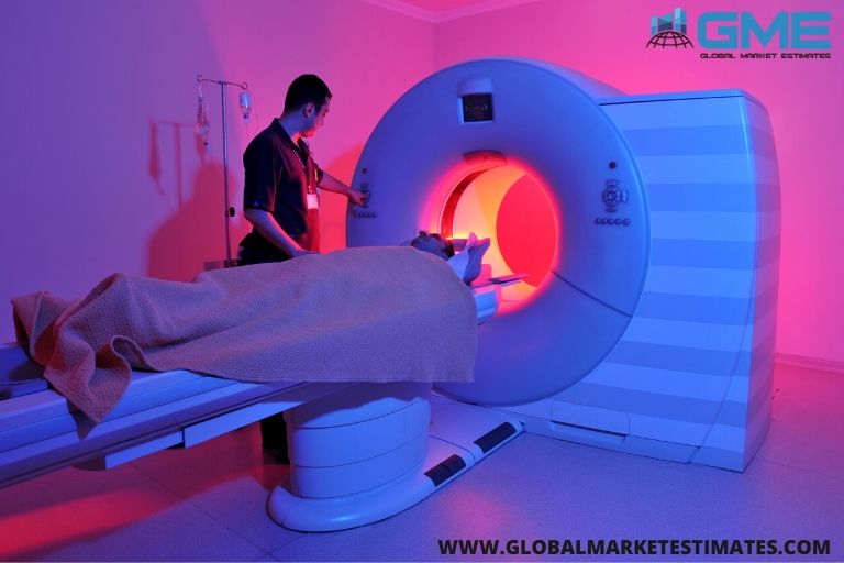 How is the Global Radiation Oncology Market progressing?